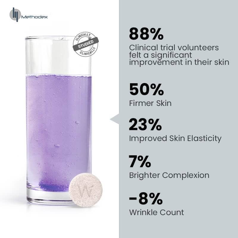 Holistic Wellbeing Kit