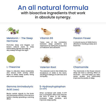 Melts® Insomnia Relief