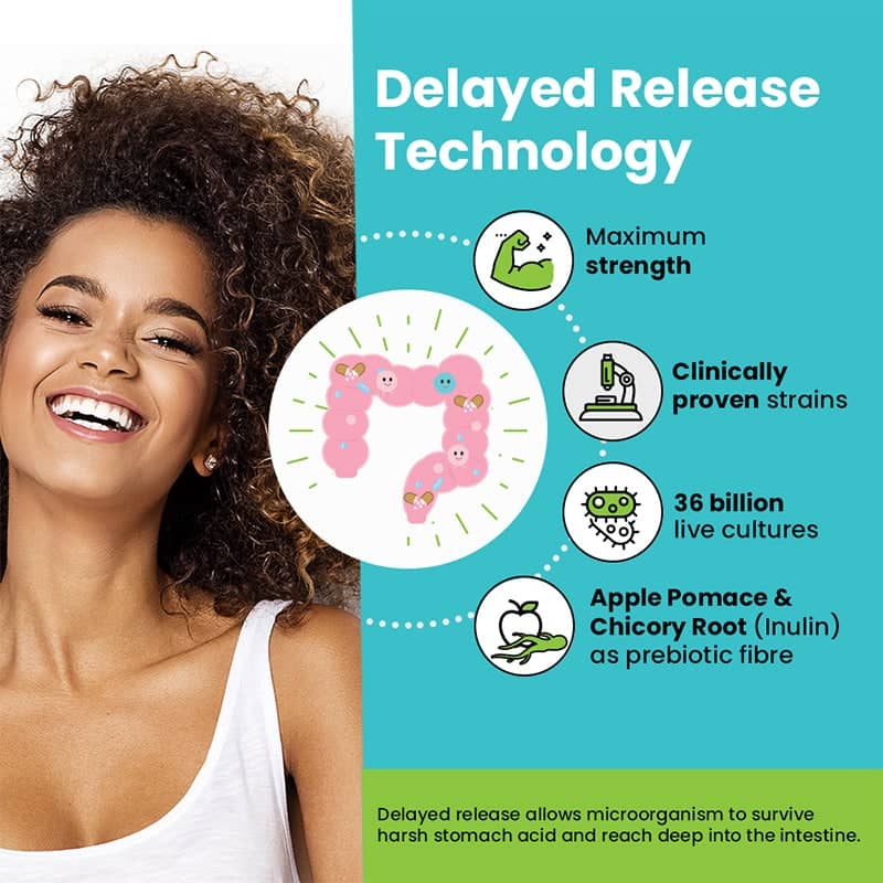 Complete Gut Health Kit