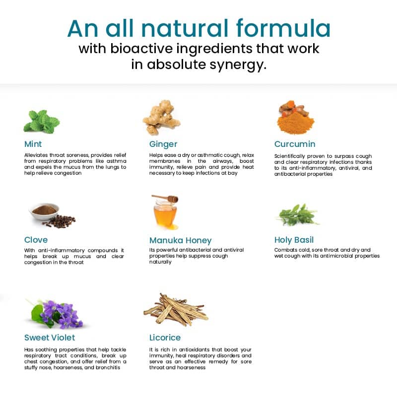 Cough & Cold Relief Kit