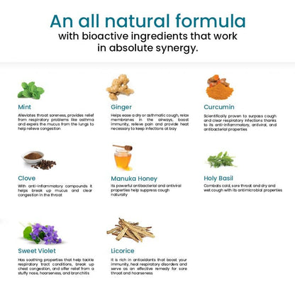 Cough & Cold Relief Kit