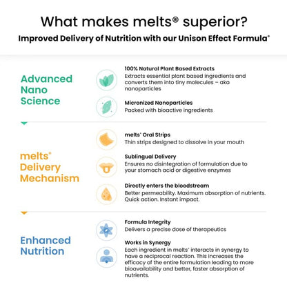 Melts® Healthy Hair