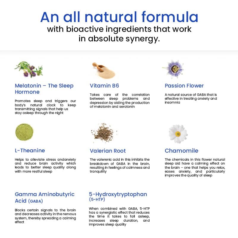 Melts® Deep Sleep Pack