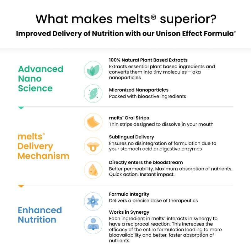 MELTS® Beauty Sleep & Healthy Hair Pack