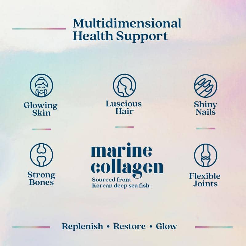 Marine Collagen Peptides