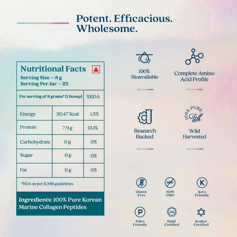 Marine Collagen Peptides